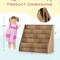 5-Tier Wooden Kids Multi-Purpose Bookshelf with Deep Compartments Suitable for Any Room
